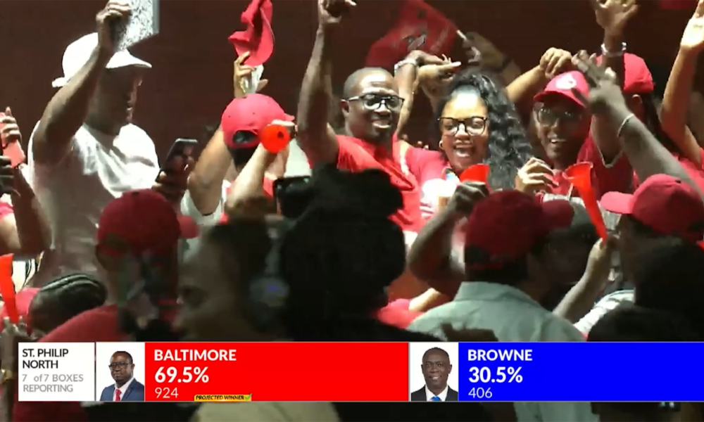 ABLP’S Randy Baltimore Secures Emphatic Victory in St Philip North By-Election