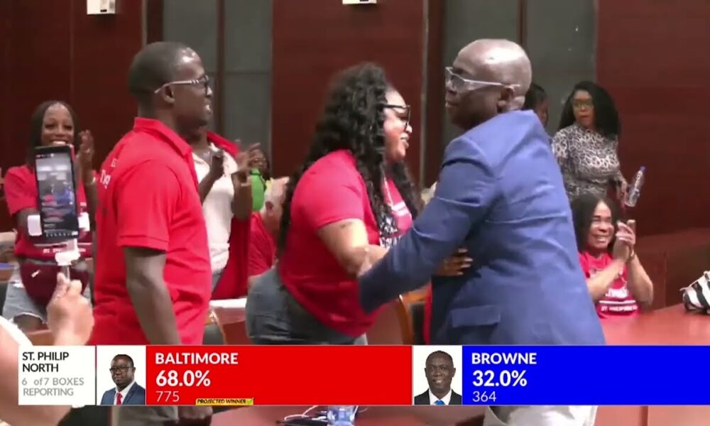 PETER WICKHAM SAYS BY-ELECTION RESULT BUOYS ABLP, JOLTS UPP LEADERSHIP